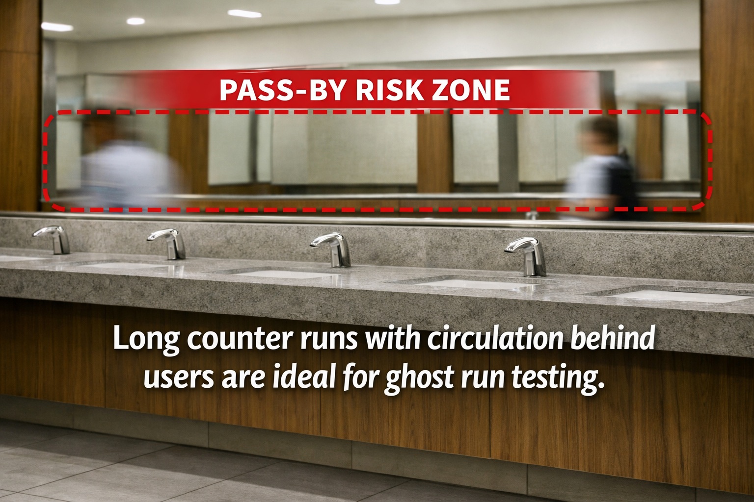 High traffic commercial sink line in a Gulf mall restroom used to test pass-by triggering and ghost runs in touchless sensor faucets